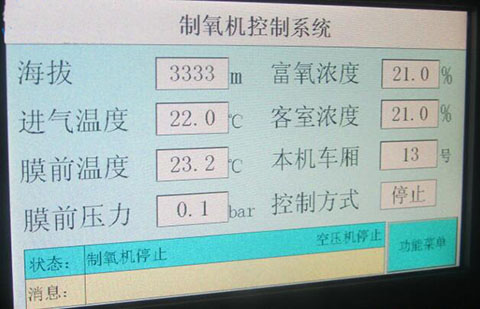 青藏鐵路客車上的呼吸供氧制氧機(jī)控制系統(tǒng)