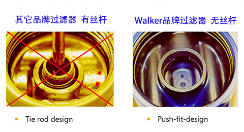 WALKER精密過濾器濾芯采用推入式設(shè)計沒有連接絲桿