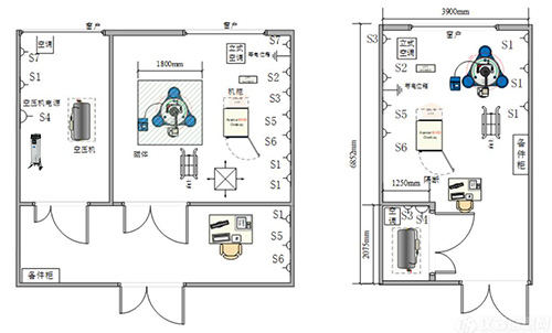 核磁共振儀NMR氣源處理適用的SR壓縮空氣除二氧化碳模塊設(shè)備布局圖